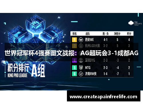 世界冠军杯4强赛图文战报：AG超玩会3-1成都AG